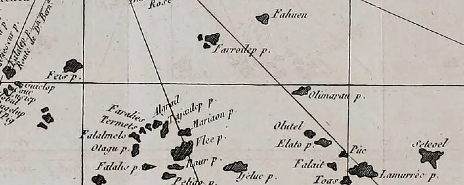 Micronesia — illustration for Federated States of Micronesia — COFA, 607 Islands and the Question of US Access